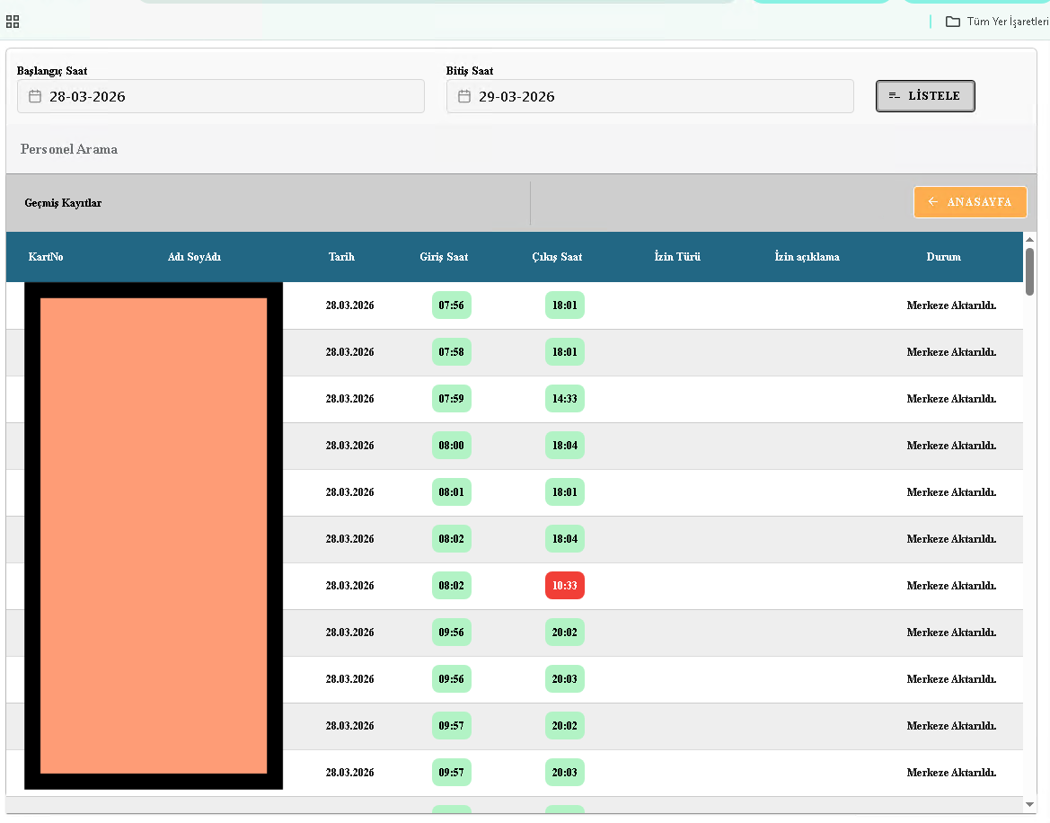 WEB PDKS historische registraties