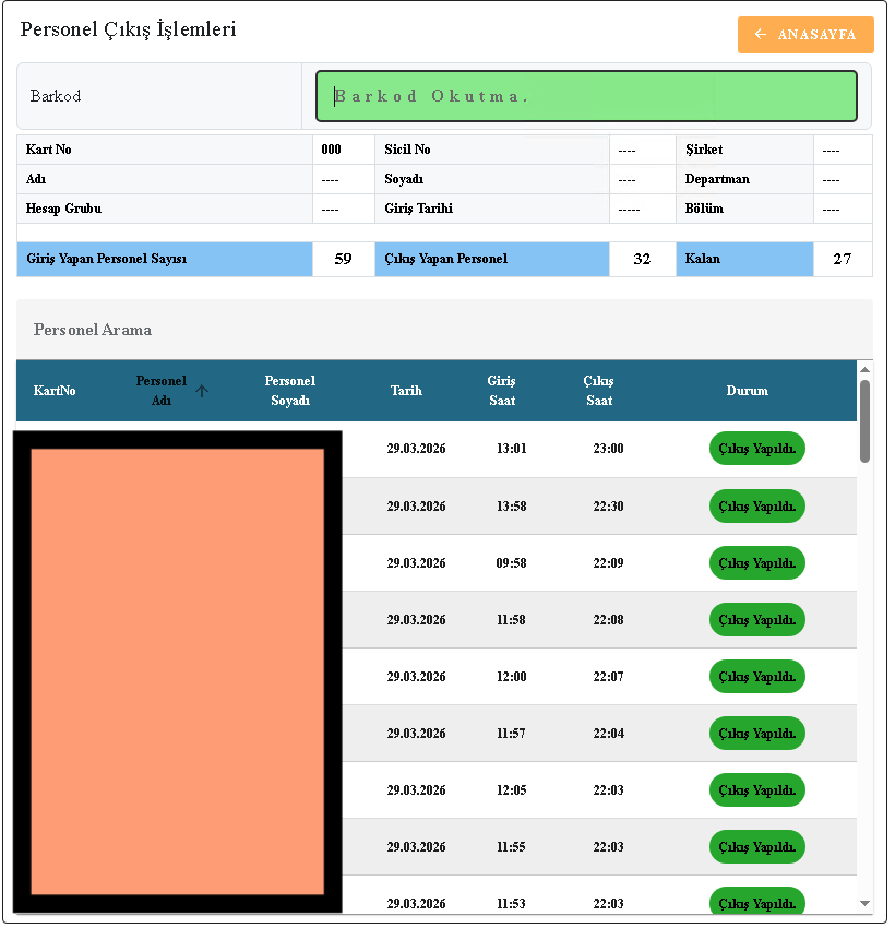 WEB PDKS uitstroomscherm