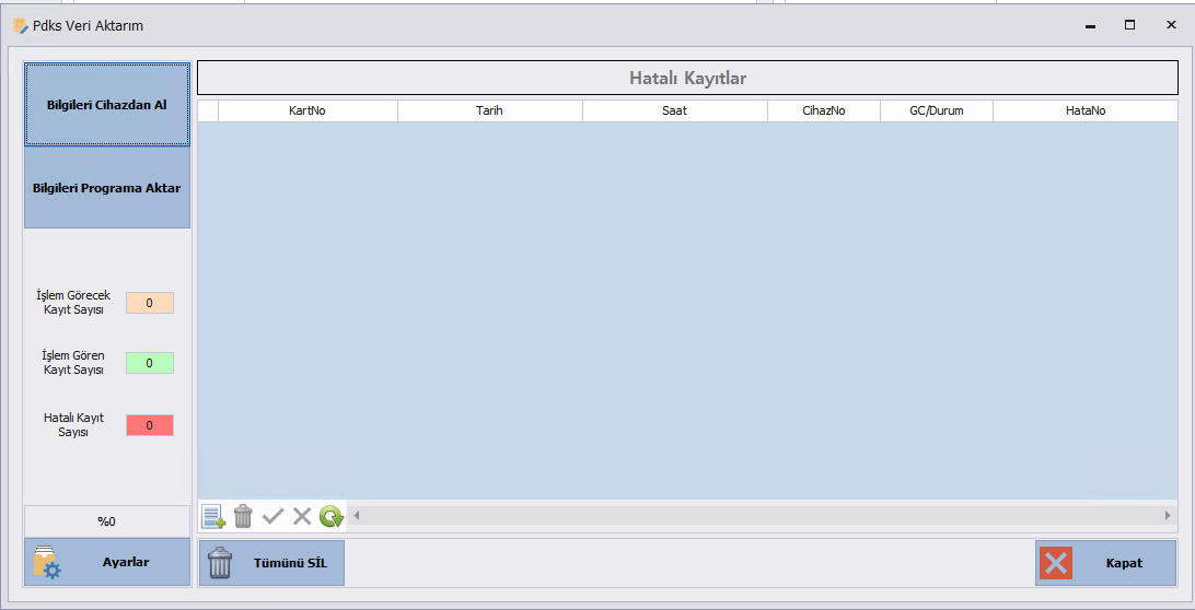 Scherm gegevensoverdracht